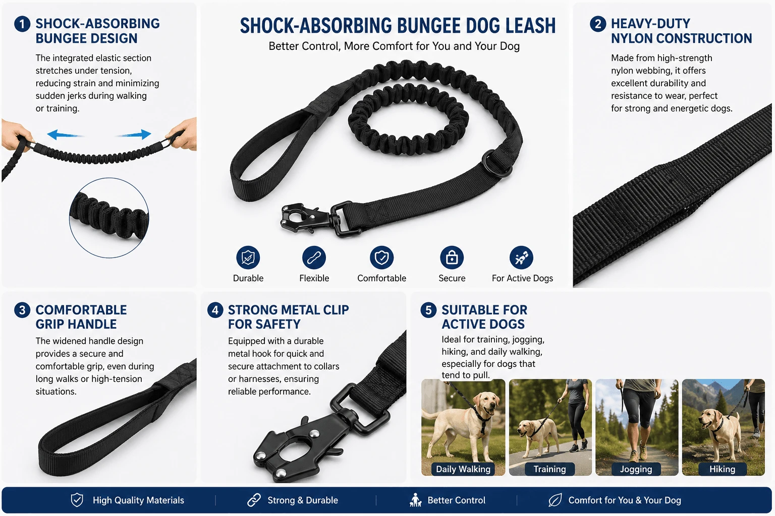 Shock-Absorbing Bungee Design Shock-Absorbing Bungee Design