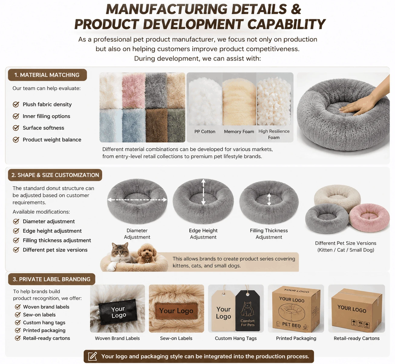 Plush Cat Bed Manufacturer Plush Cat Bed Manufacturer